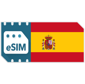 Pack de données eSIM Espagne